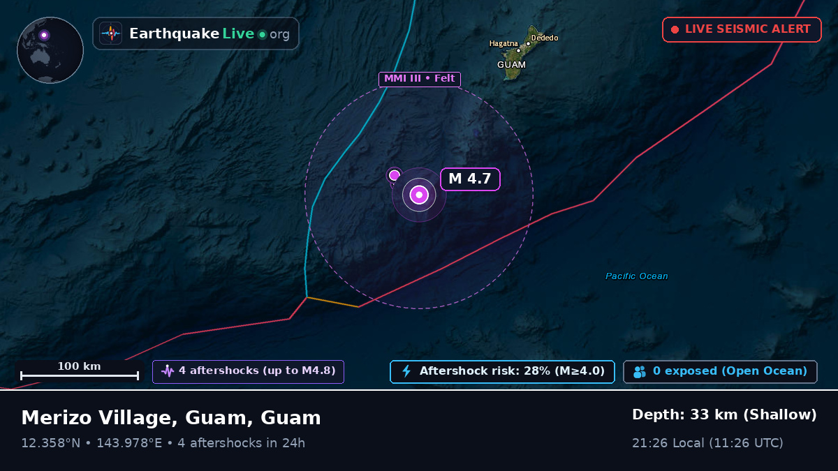 Philippine Sea (Guam)