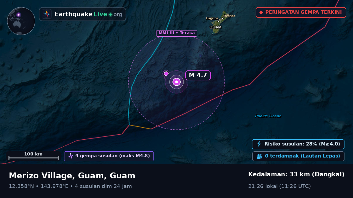 Laut Filipina (Guam)