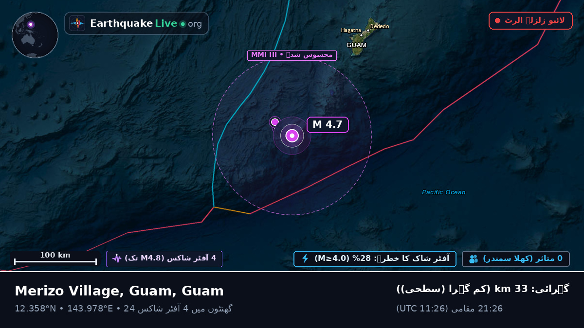 بحیرہ فلپائن (Guam)