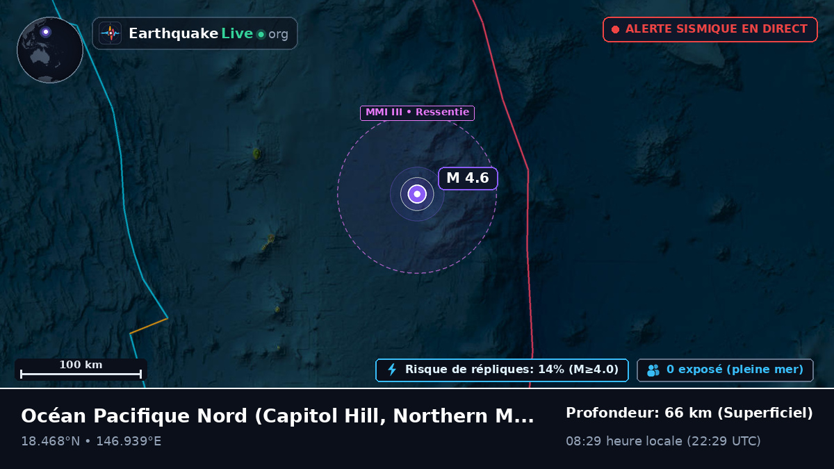 Océan Pacifique Nord (Northern Mariana Islands)