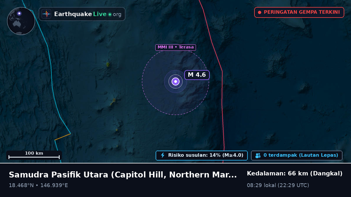 Samudra Pasifik Utara (Northern Mariana Islands)