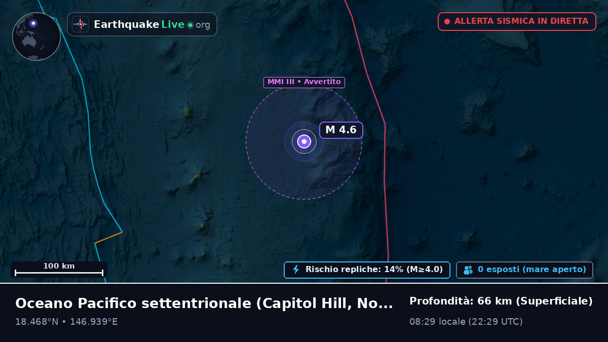 Oceano Pacifico settentrionale (Northern Mariana Islands)