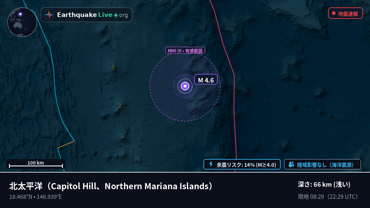 北太平洋 (Northern Mariana Islands)