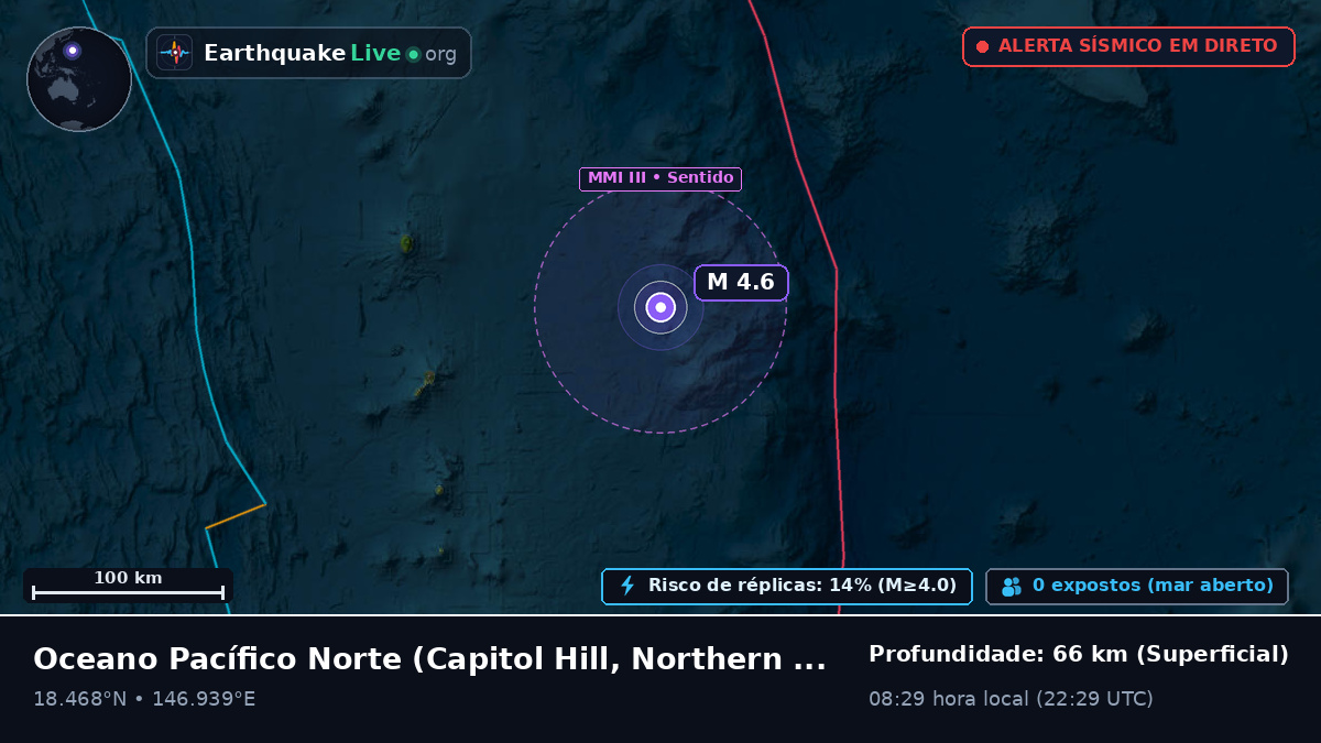 Oceano Pacífico Norte (Northern Mariana Islands)