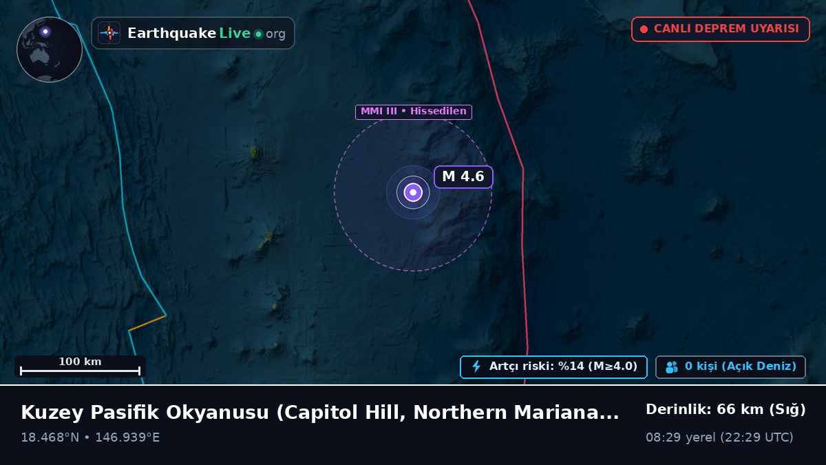 Kuzey Pasifik Okyanusu (Northern Mariana Islands)