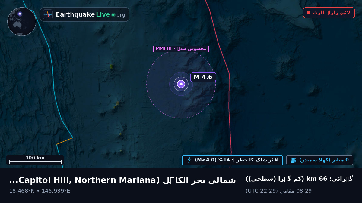 شمالی بحر الکاہل (Northern Mariana Islands)
