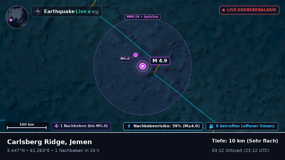 Indischer Ozean (Jemen)