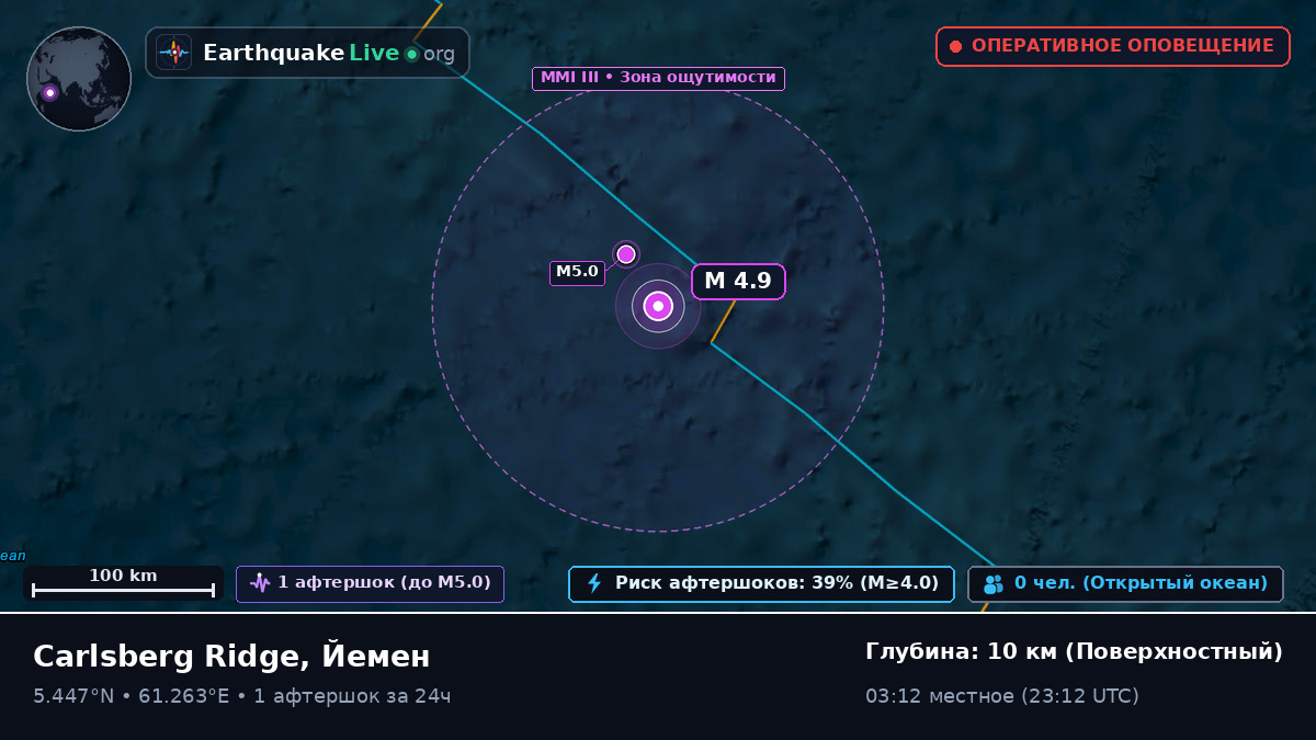 Индийский океан (Йемен)