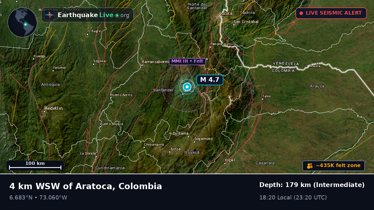 Santander, Colombia