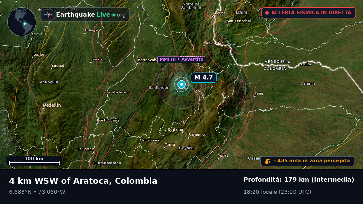 Santander, Colombia