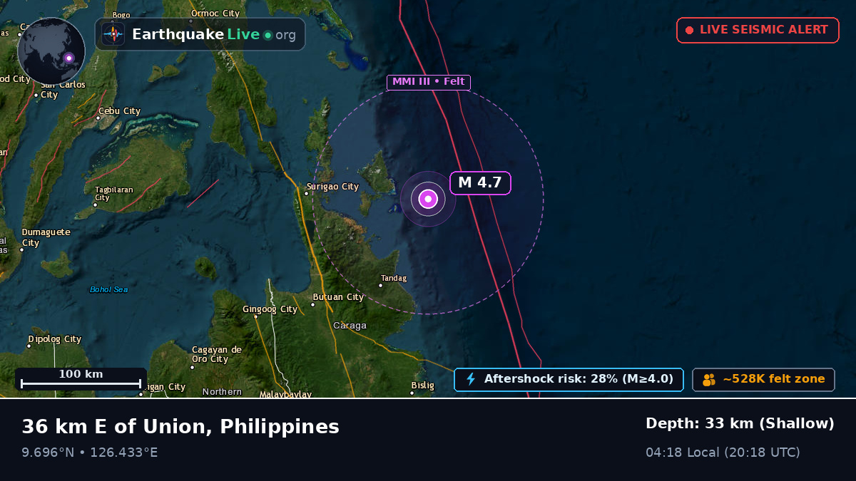 Philippine Sea (Philippines)