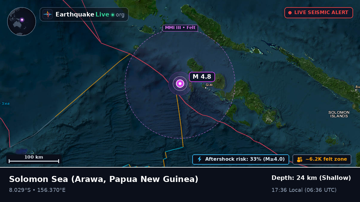 Solomon Sea (Papua New Guinea)