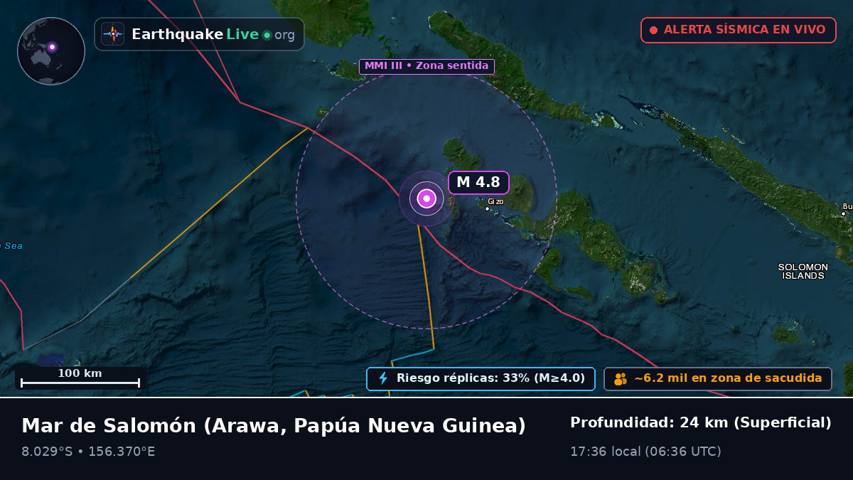 Mar de Salomón (Papúa Nueva Guinea)