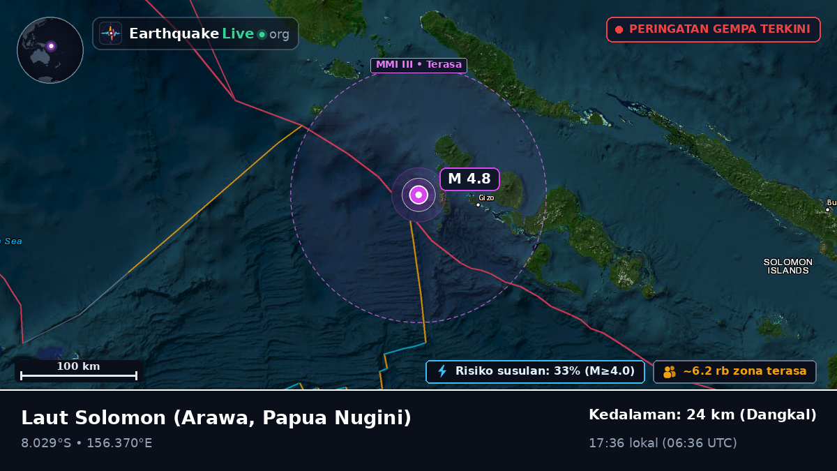 Laut Solomon (Papua Nugini)