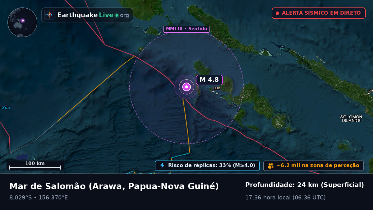 Mar de Salomão (Papua-Nova Guiné)