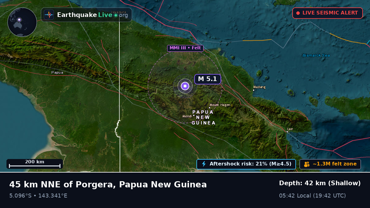 Enga, Papua New Guinea