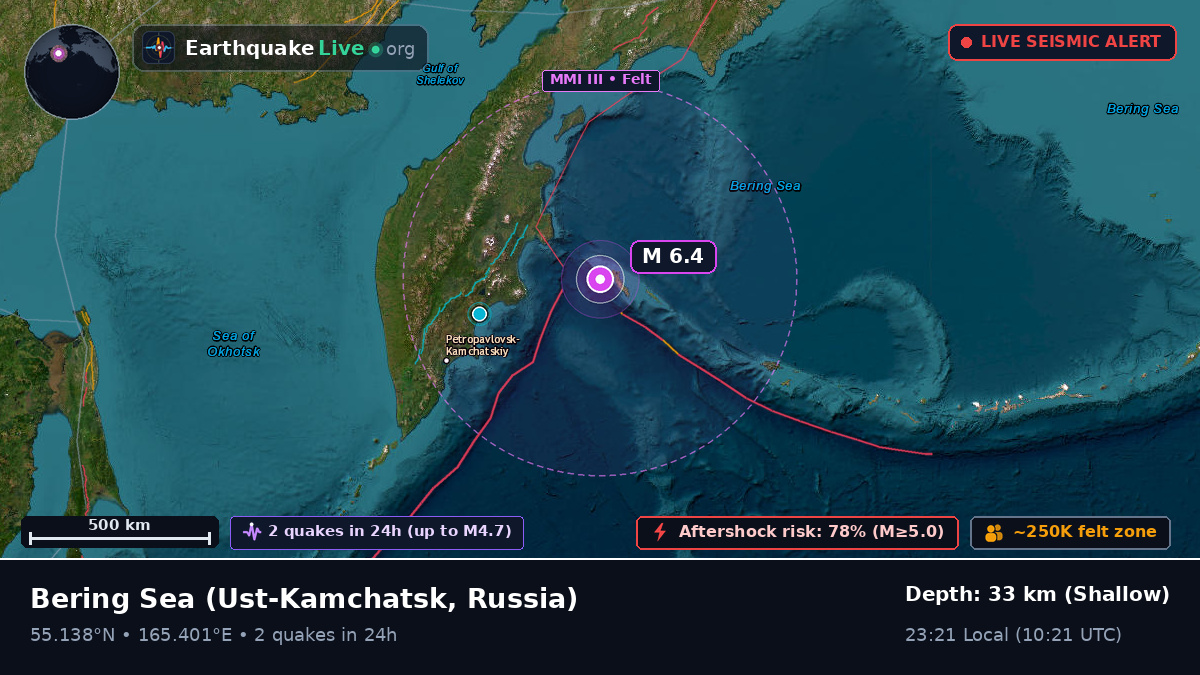 Bering Sea (Russia)