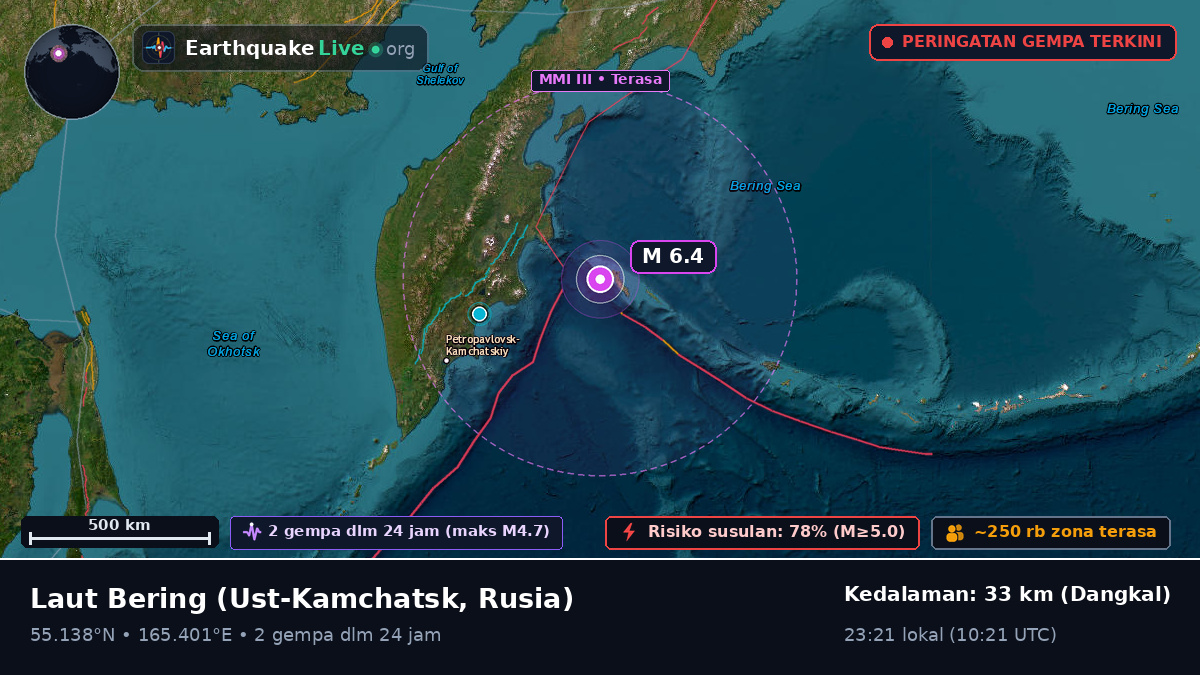 Laut Bering (Rusia)