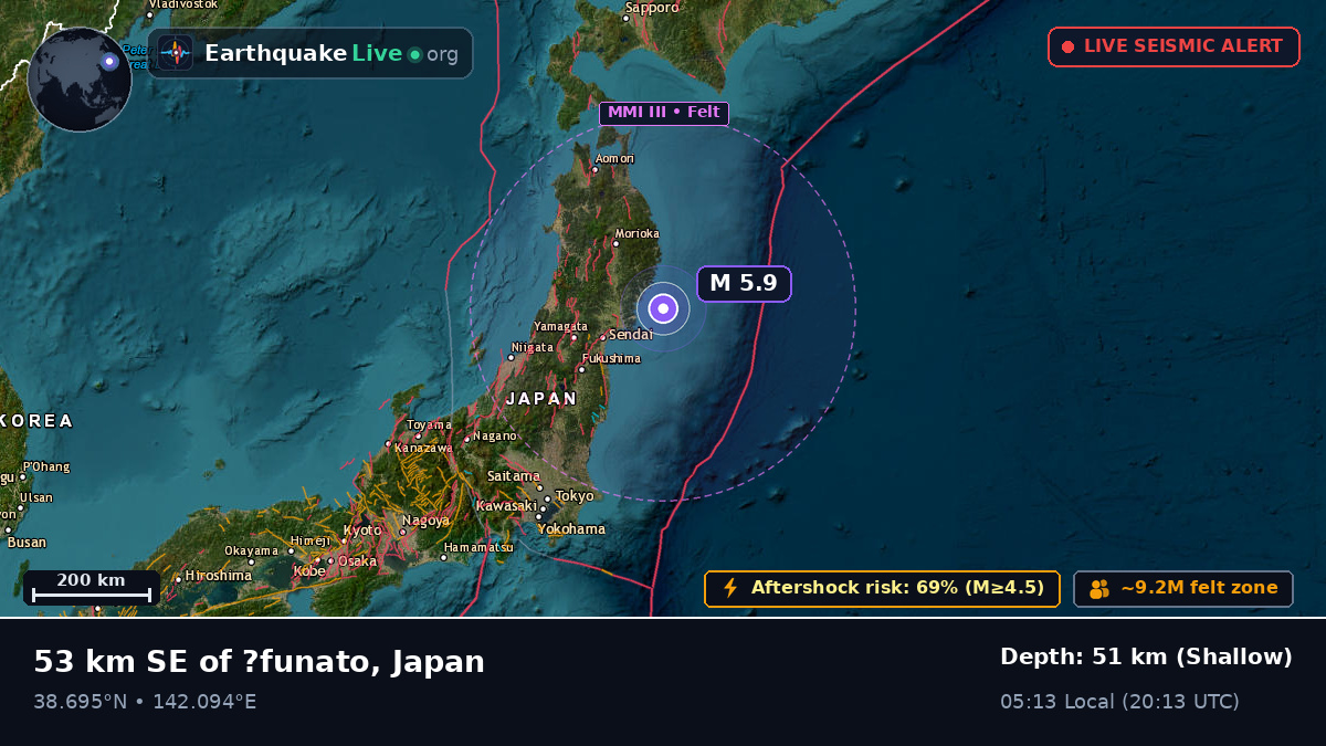 Off the coast of Sendai, Japan