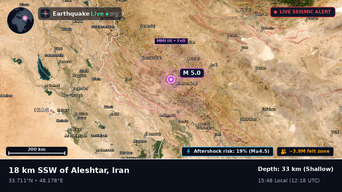 Khorramabad, Lorestan, Iran