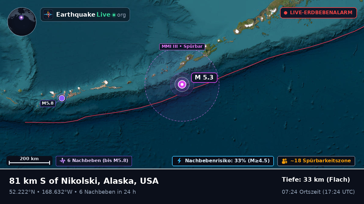 Beringmeer (USA)