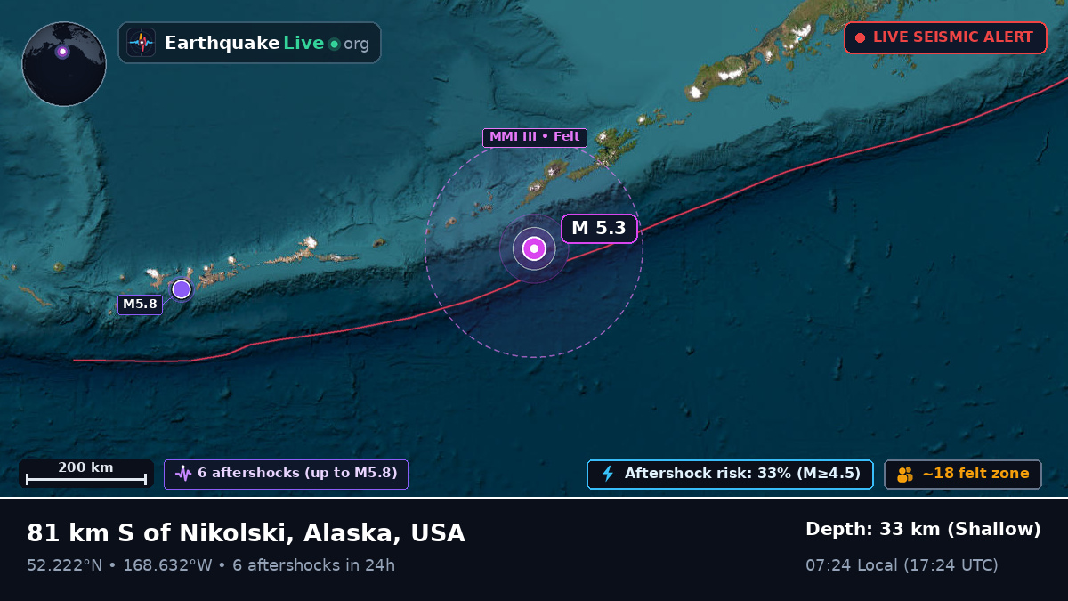 Bering Sea (USA)