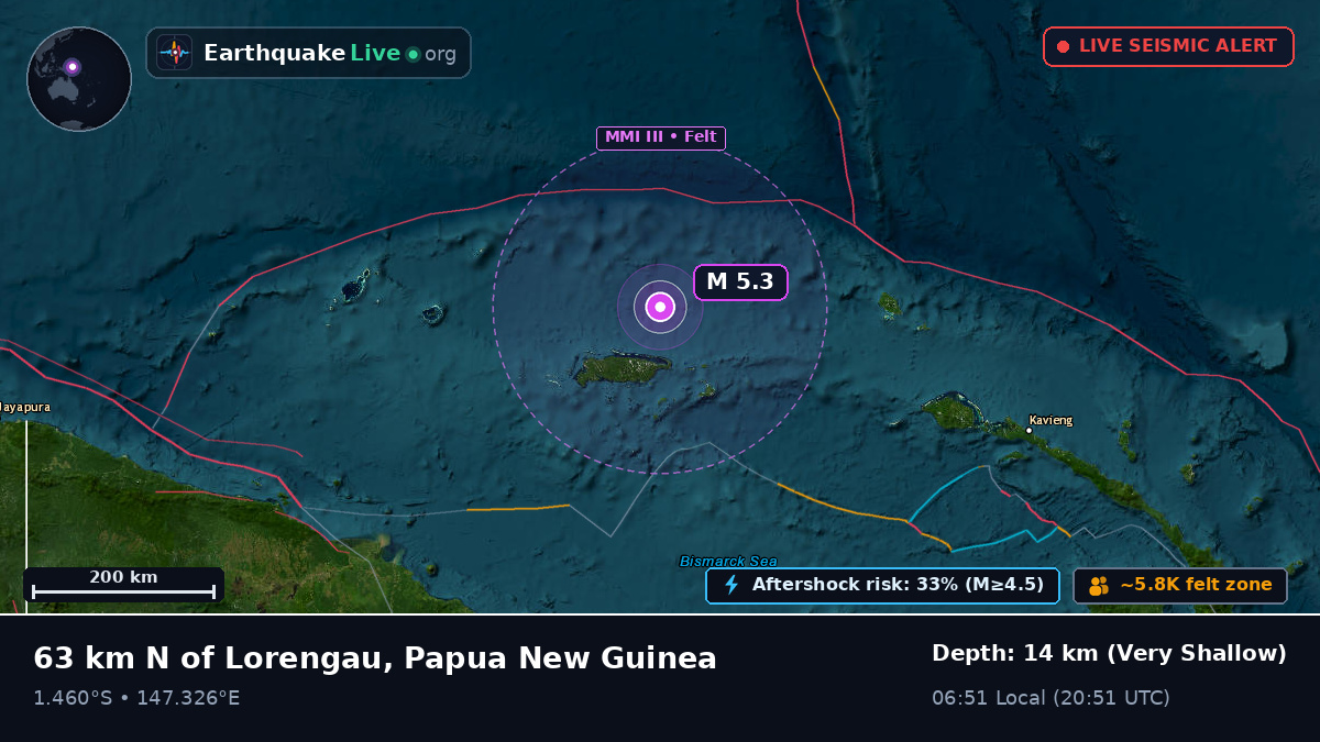 Off the coast of Lorengau, Papua New Guinea