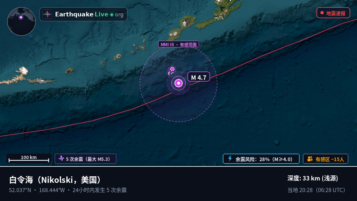 白令海 (美国)