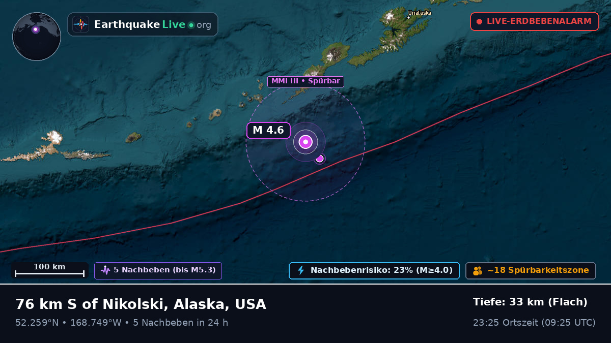 Beringmeer (USA)