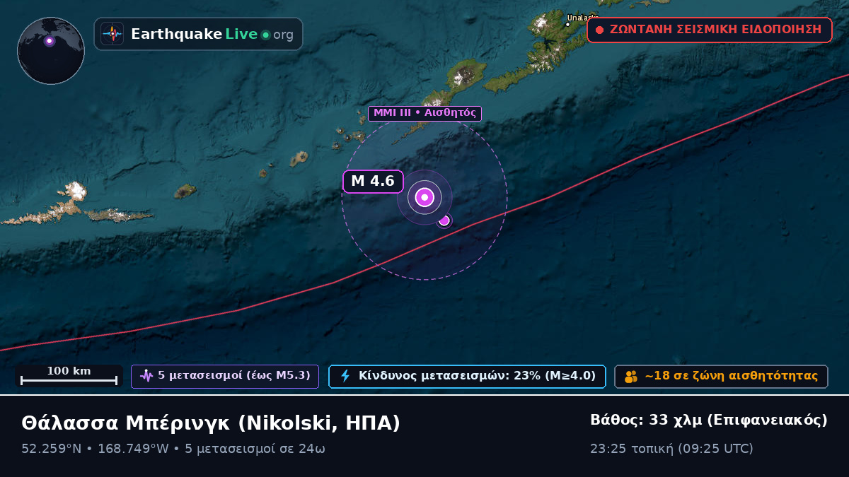 Θάλασσα Μπέρινγκ (ΗΠΑ)