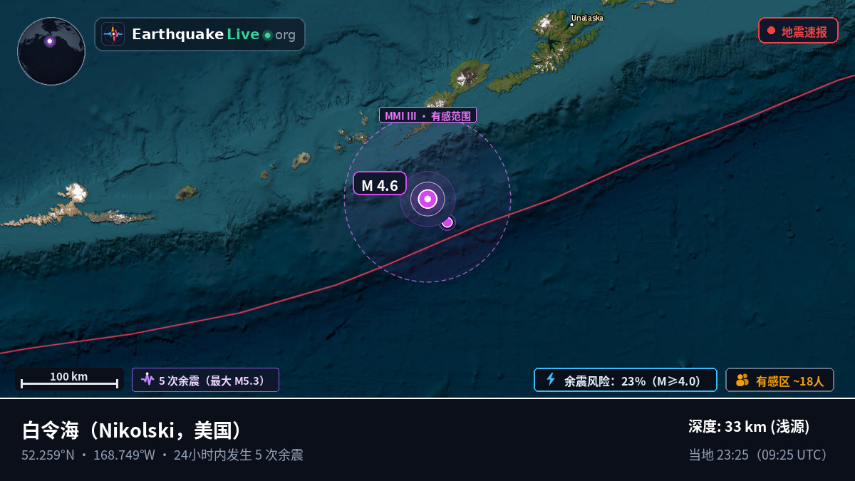 白令海 (美国)