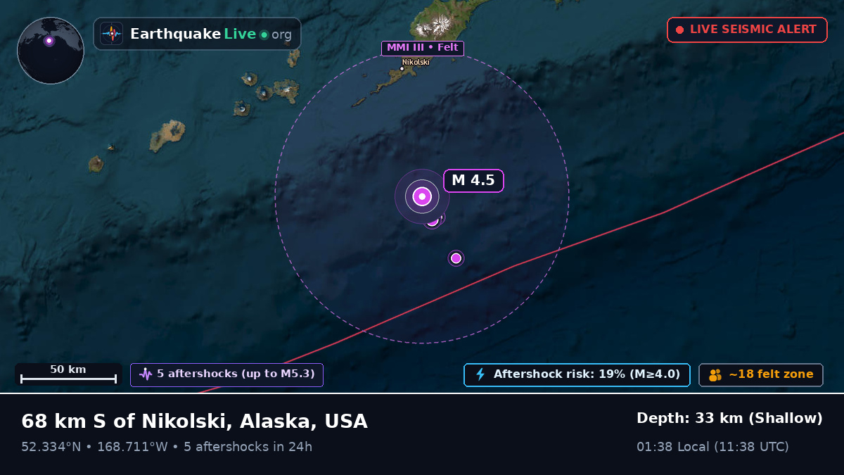 Bering Sea (USA)
