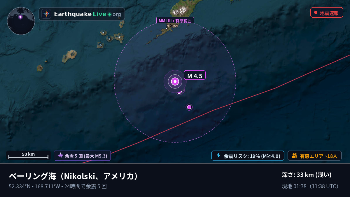 ベーリング海 (アメリカ)