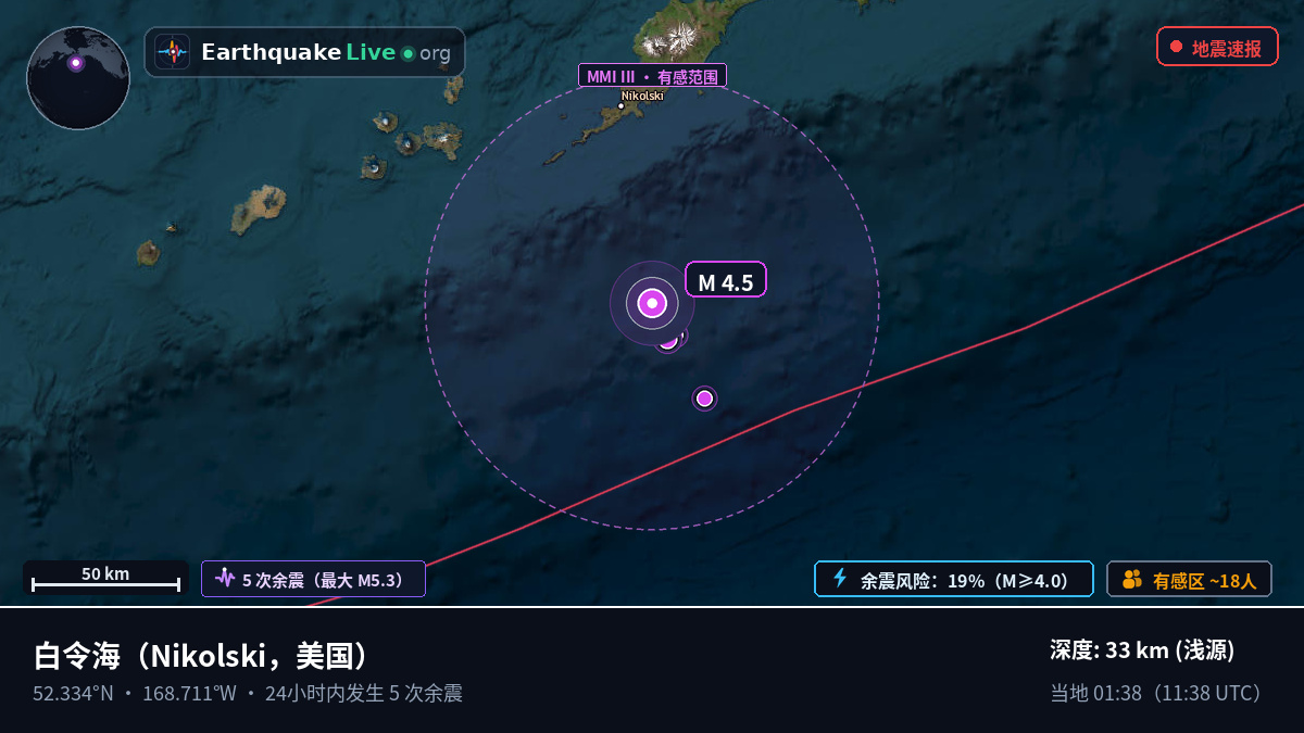 白令海 (美国)