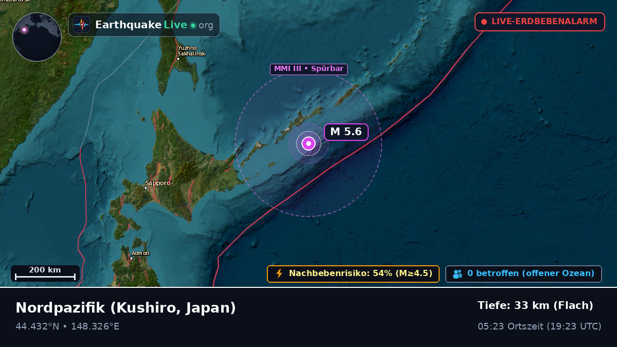 Nordpazifik (Japan)