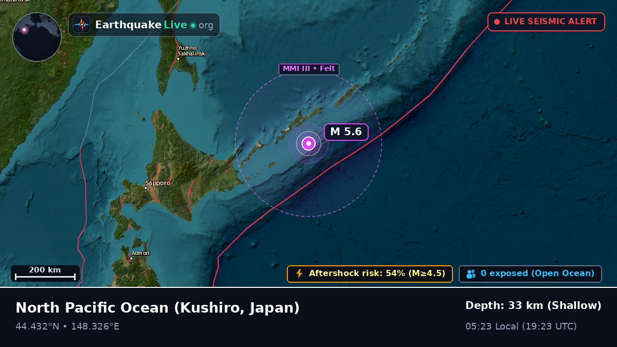 North Pacific Ocean (Japan)