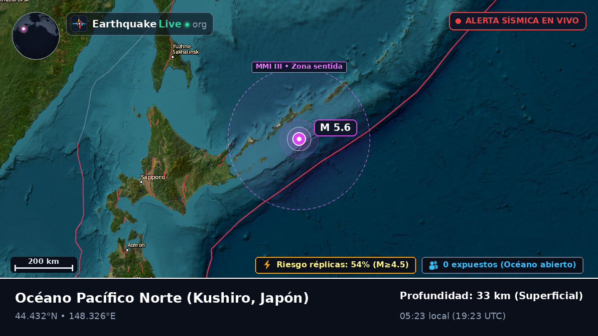 Océano Pacífico Norte (Japón)