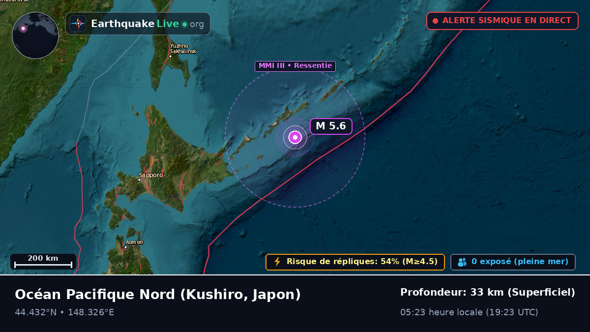 Océan Pacifique Nord (Japon)