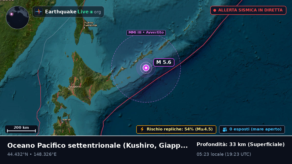 Oceano Pacifico settentrionale (Giappone)