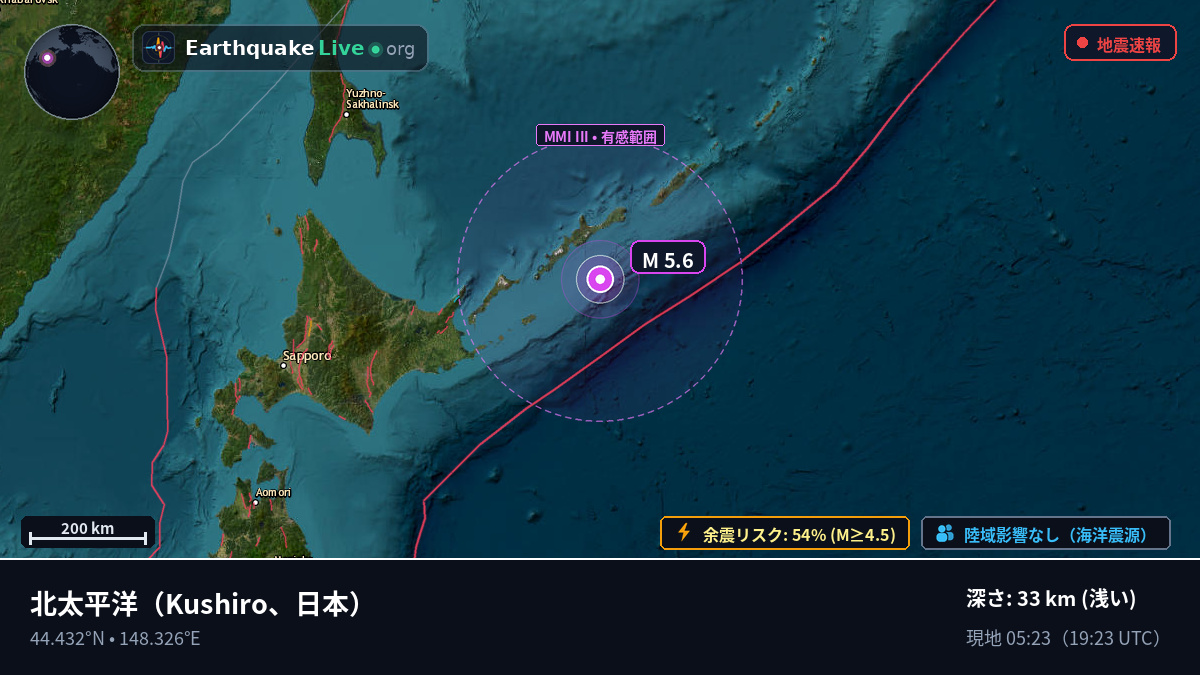 北太平洋 (日本)