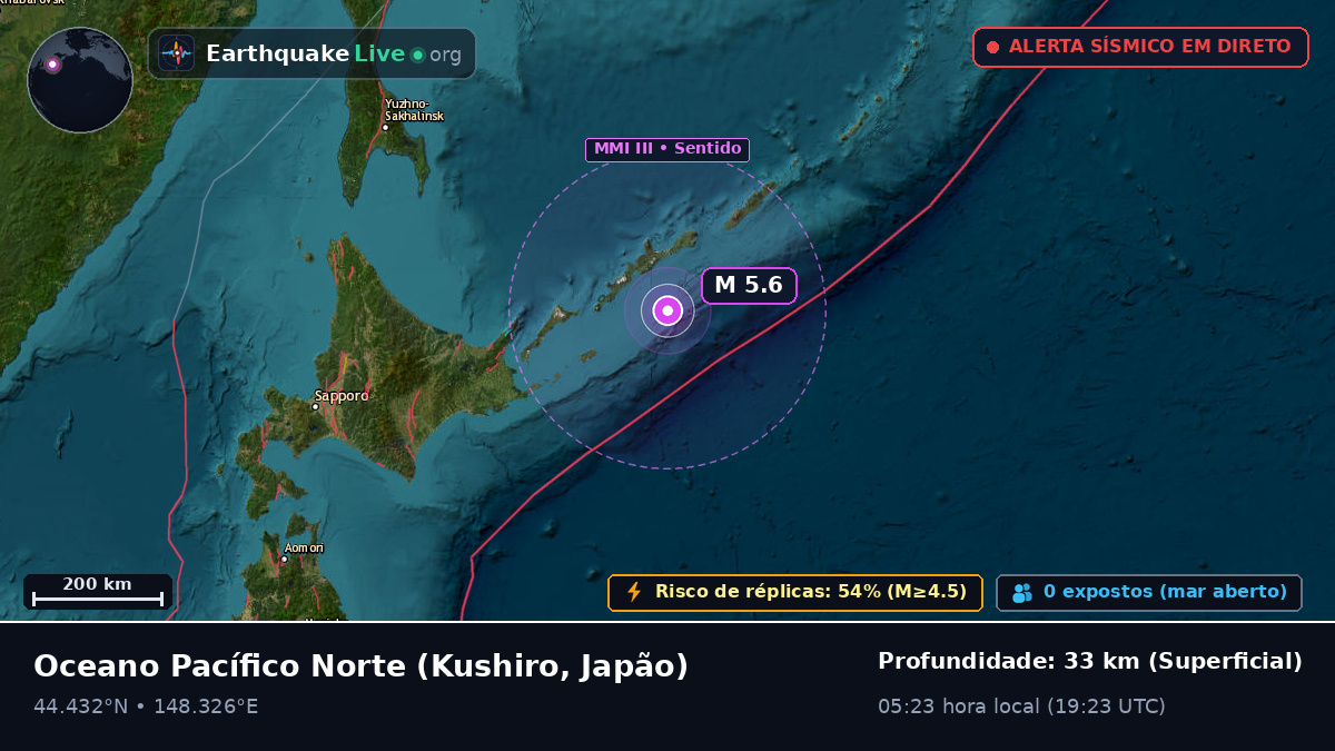 Oceano Pacífico Norte (Japão)