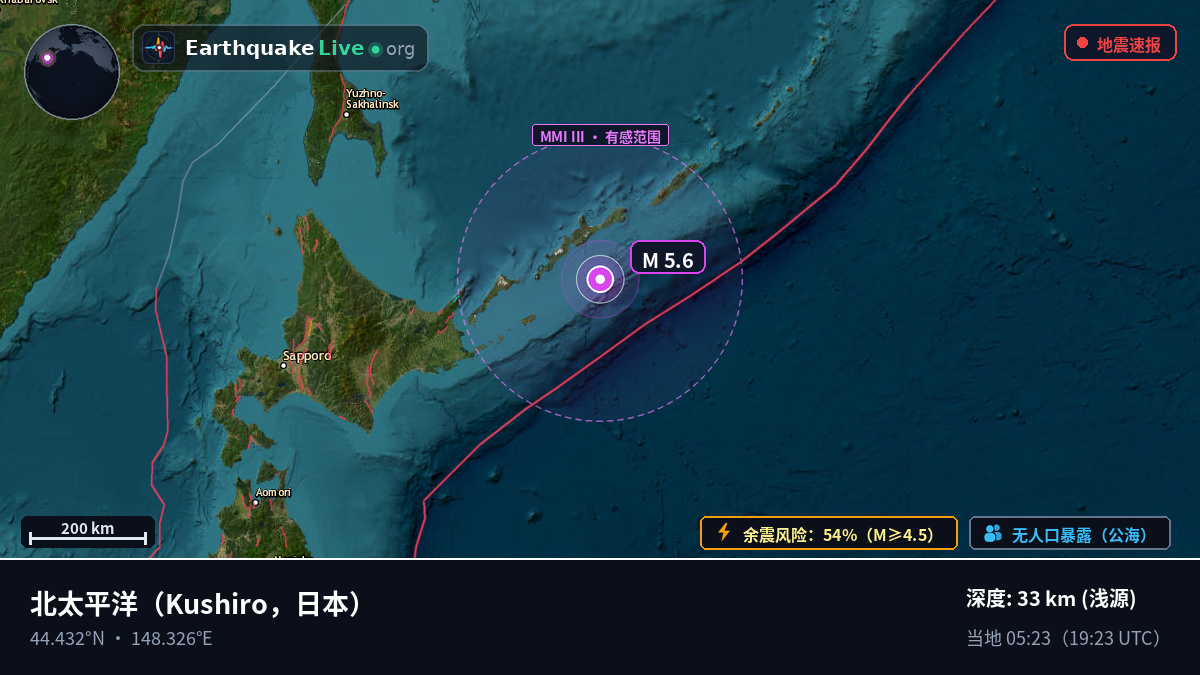 北太平洋 (日本)