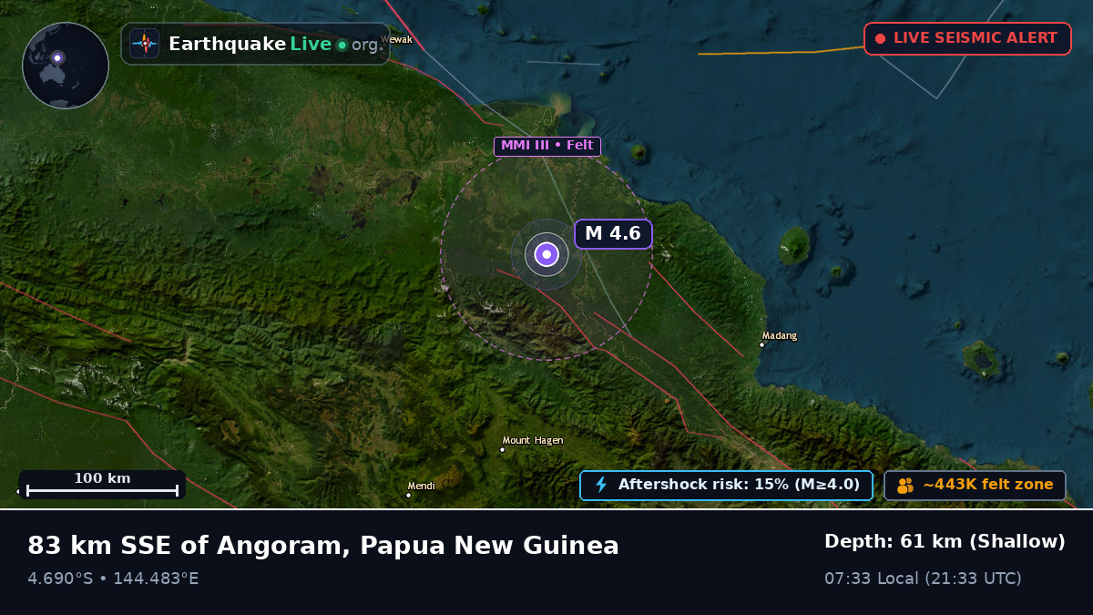 Enga, Papua New Guinea