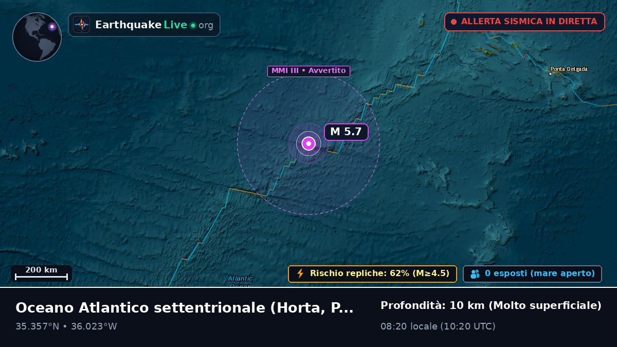 Oceano Atlantico settentrionale (Portogallo)