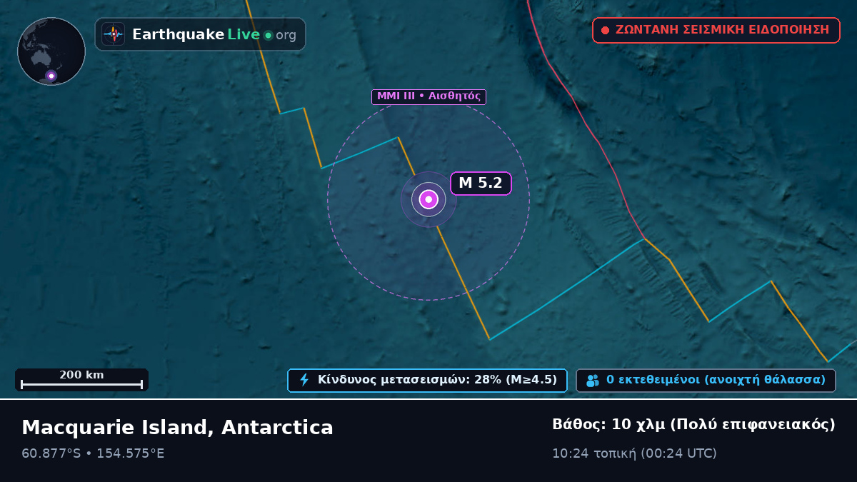 Νότιος Ωκεανός (Antarctica)