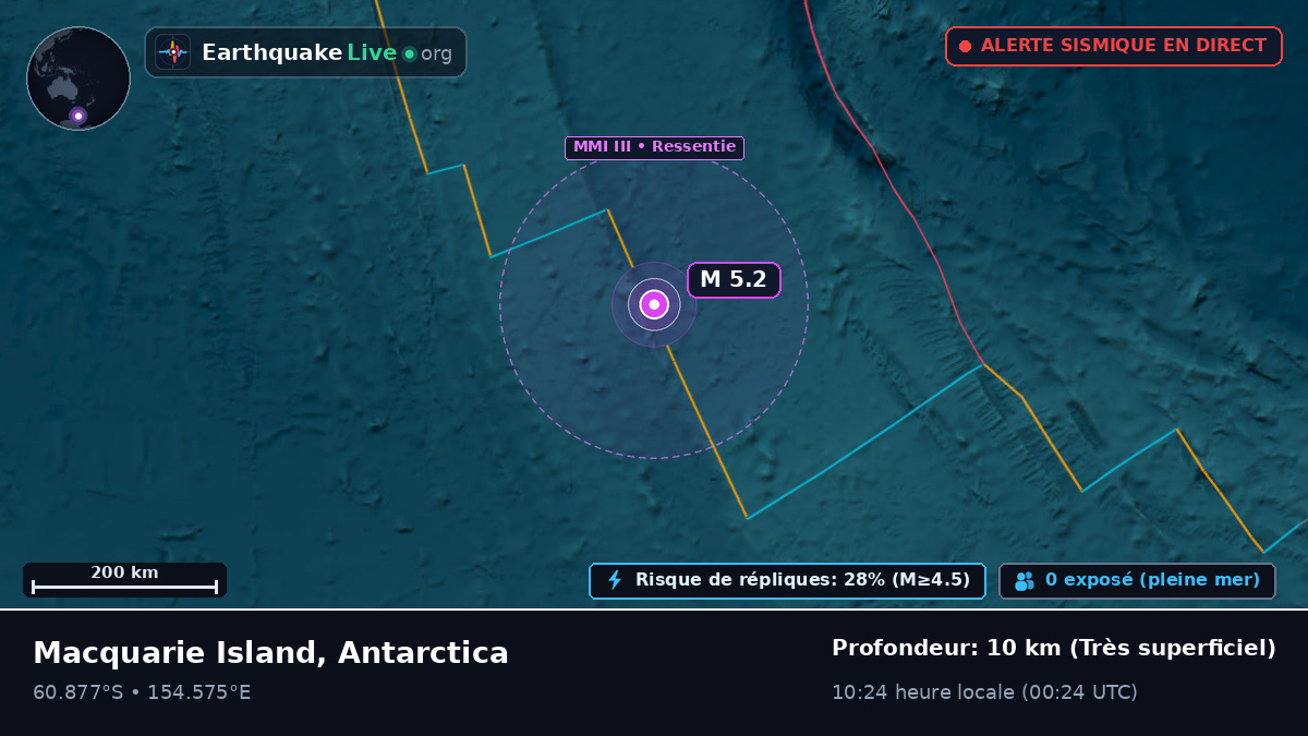 Océan Austral (Antarctica)