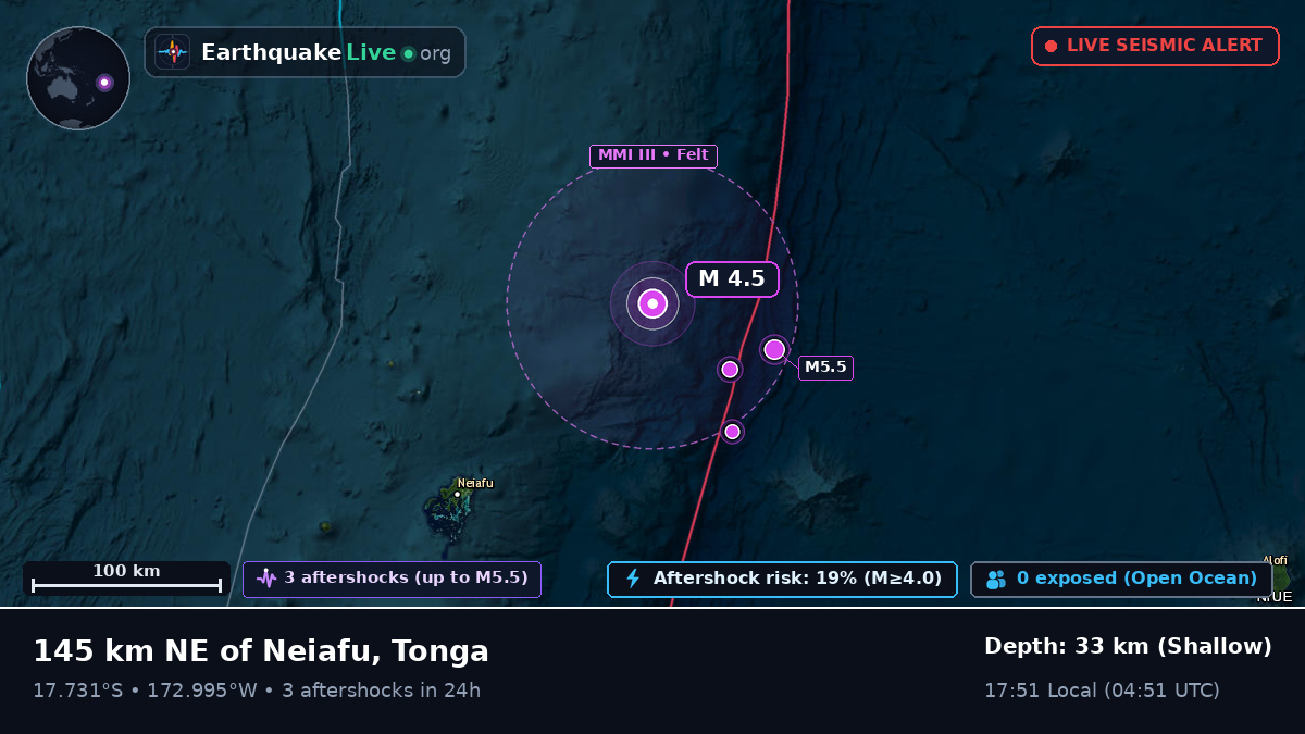 Off the coast of Neiafu, Tonga