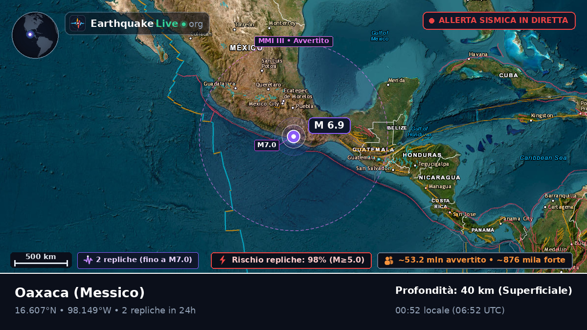 Oaxaca, Messico