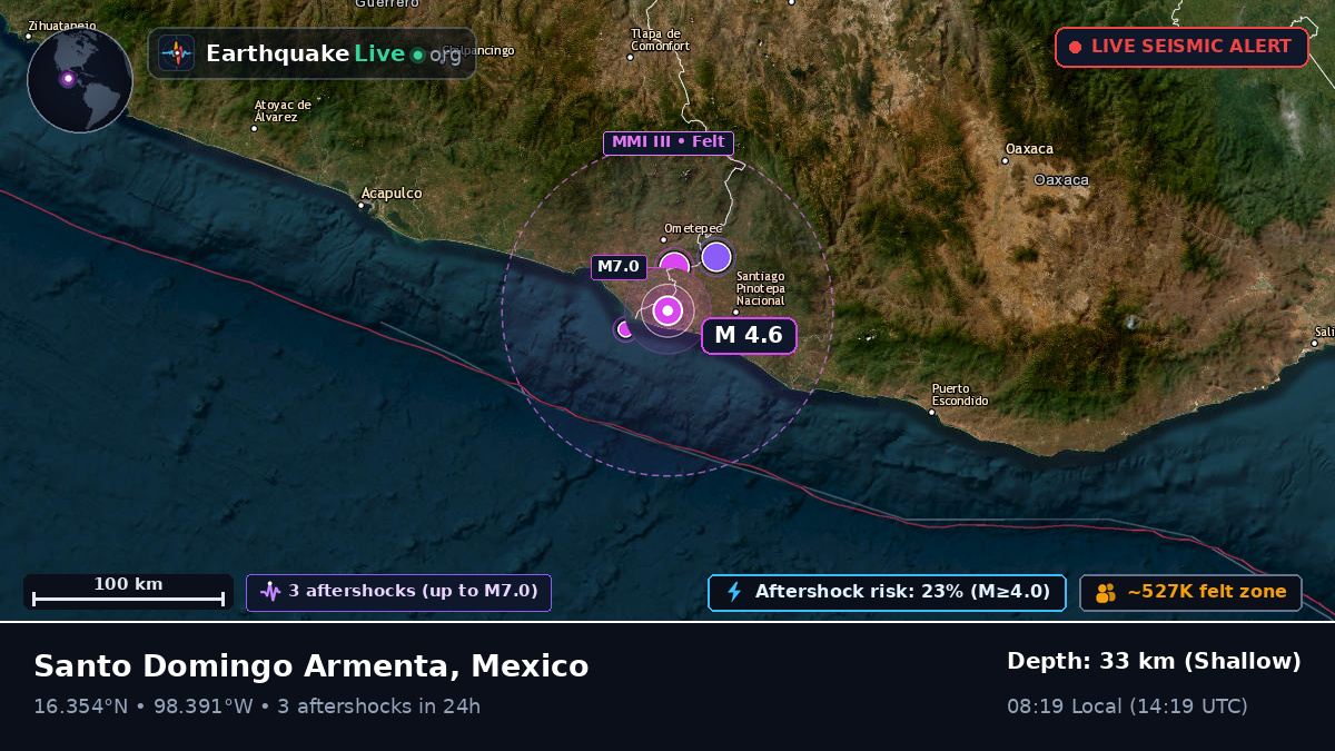 Off the coast of Acapulco, Mexico