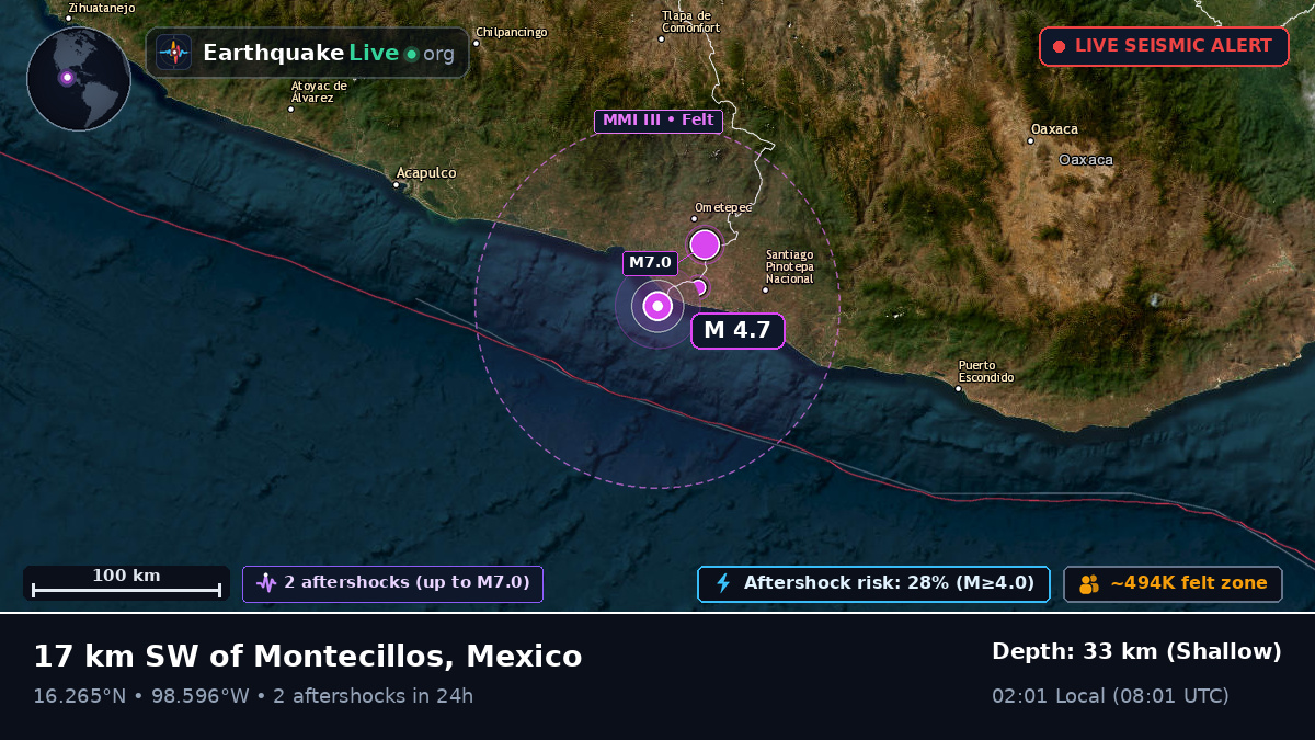 Off the coast of Acapulco, Mexico